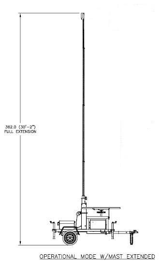 Broadview 1 Single Camera Video Trailer - AMS30062701-x - Image 3