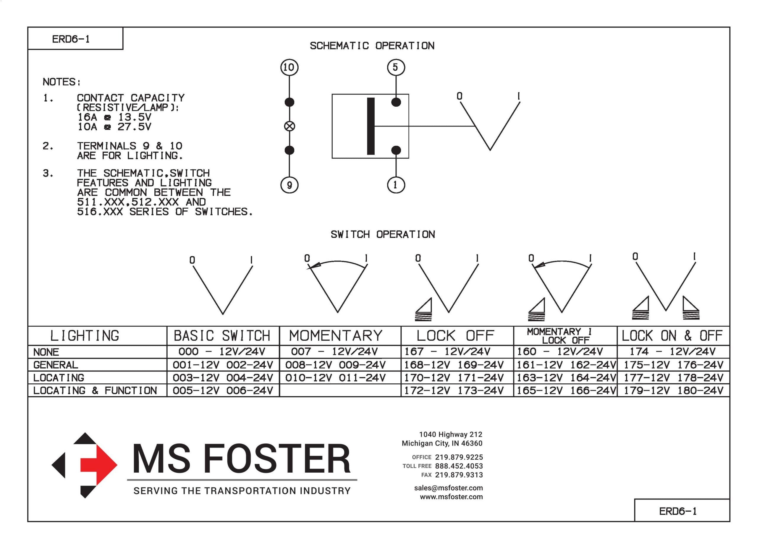 Electric Rocker Switches MS Foster